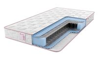 Матрасы Sontelle Libre Base