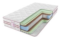 Матрасы Sontelle Retail Imprest