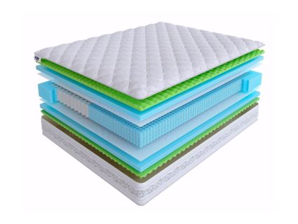Матрас SkySleep Real Zone Duo Relax S500/S1000 38