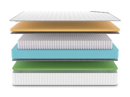 Матрас Denwir CLASSIC MEMO FOAM S1000 24