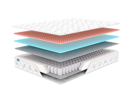 Матрас Димакс Оптима О-Массаж 125х200