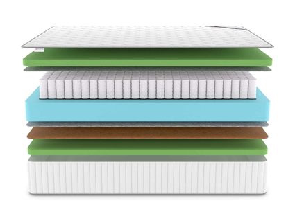 Матрас Denwir CLASSIC BALANCE FOAM PLUS TFK 24