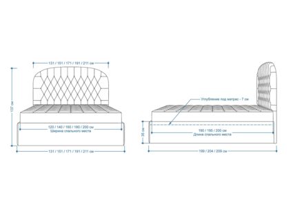 Кровать Lonax Венеция велюр Dolly-1 160х190