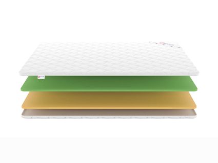 Топпер Denwir COMFORT MEMO FOAM 4 724