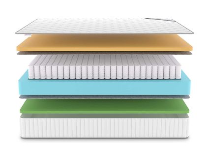 Матрас Denwir CLASSIC MEMO FOAM TFK 30