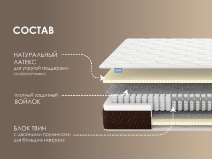 Матрас Димакс Твин Софт 48