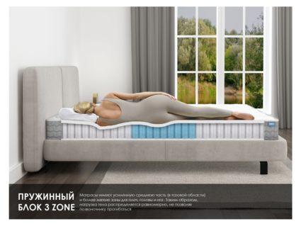 Матрас Димакс ОК Базис 150х200