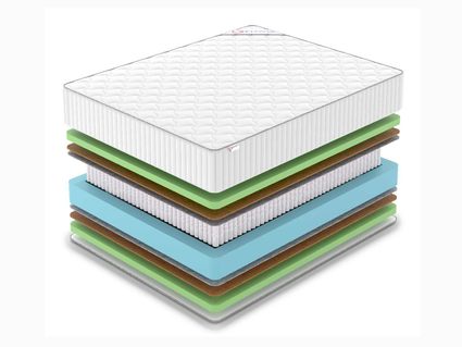 Матрас Denwir CLASSIC MIDDLE FOAM PLUS S1000 41