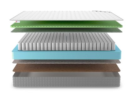 Матрас Denwir BEST FOAM RELAX HARD TFK 66