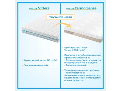 Матрас Промтекс-Ориент Soft Standart Cocos 1 110х190