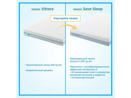 Матрас Промтекс-Ориент Roll Cocos Strutto 15 150х200