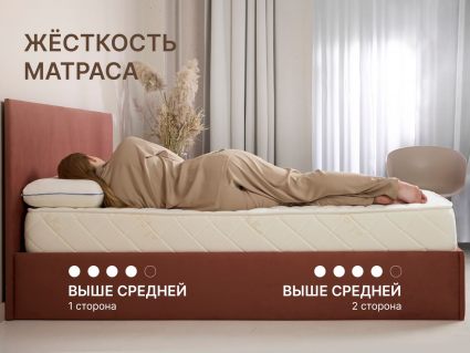 Матрас Димакс Микро Медиум 48