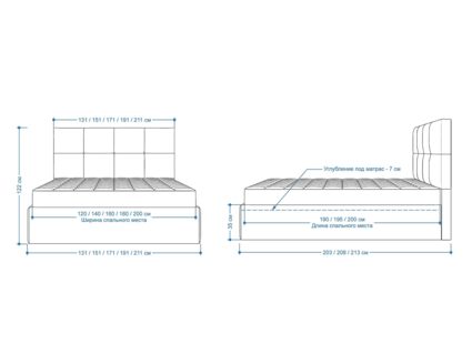 Кровать Lonax Алегра велюр Dolly-2 120х200