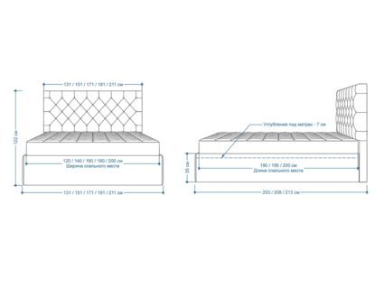 Кровать Lonax Элоиза велюр Dolly-3 140х190
