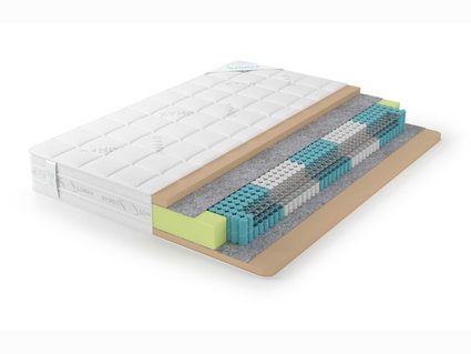Матрас Lonax Memory S1000 5 Zone 22