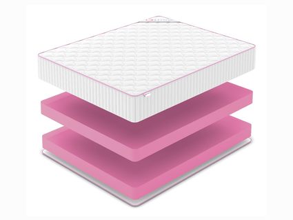 Матрас Denwir MEGA FOAM 28 520