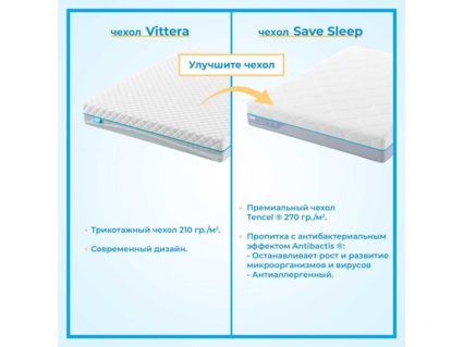 Матрас Промтекс-Ориент Soft 18 Combi M 180х195