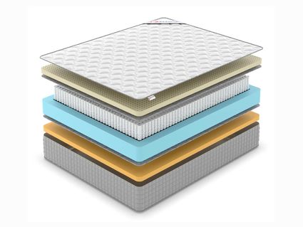 Матрас Denwir EXTRA MEMO SOFT S1000 31