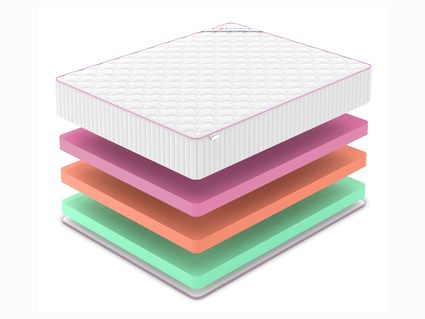Матрас Denwir MEGA STANDART ECO MIX 30 39