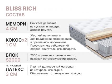 Матрас Димакс Bliss Rich 60х195