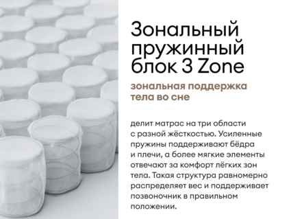 Матрас Мистер Слип Special Line старт плюс 90х186