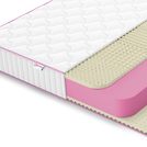 Матрас Denwir MEGA SOFT RELAX PLUS 20 90х195