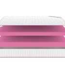 Матрас Denwir MEGA FOAM 24 120х195