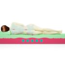Матрас Mr.Mattress BioGold Soya 180х186
