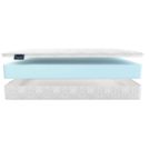 Матрас Materlux PALERMO COTONE MAXI 130х180