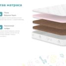 Матрас Димакс Спортсмен 80х190