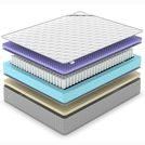 Матрас Denwir EXTRA FIVE SOFT TFK 180х195