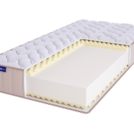 Матрас BeautyRoll Roll Foam 10 Massage Double LUX 80х200