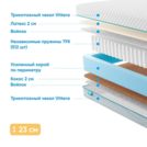 Матрас Промтекс-Ориент Soft 18 Combi 2 120х190