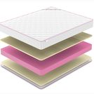 Матрас Denwir MEGA SOFT RELAX PLUS 20 90х195