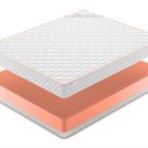 Матрас Denwir TOP FOAM 18 180х200