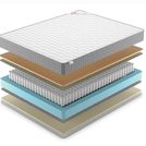 Матрас Denwir BEST MEMO SOFT TFK 120х195