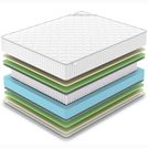 Матрас Denwir CLASSIC MIX FOAM SOFT S1000 180х195