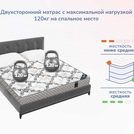 Матрас Димакс Твист Ролл Софт плюс 180х195