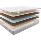 Матрас Materlux LADY ANNA KIDS 80х200