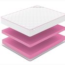 Матрас Denwir MEGA FOAM 24 120х195