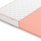 Матрас Denwir TOP FOAM 18 180х200