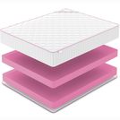 Матрас Denwir MEGA FOAM 28 120х180
