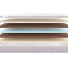 Матрас Materlux LADY ANNA KIDS 80х200