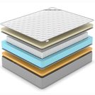 Матрас Denwir EXTRA MEMO SOFT S1000 120х200