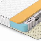 Матрас Denwir CLASSIC MEMO SOFT PLUS TFK 70х195