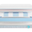 Матрас Промтекс-Ориент Soft 18 Combi Eco 90х120