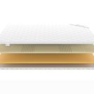 Топпер Denwir COMFORT AIR RELAX 5 180х195
