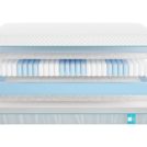 Матрас Промтекс-Ориент Soft Artek 180х195